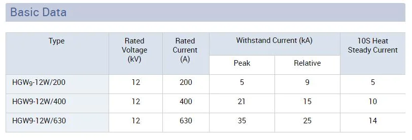 High Voltage Outdoor Electronic Isolator Switch Disconnect Switches